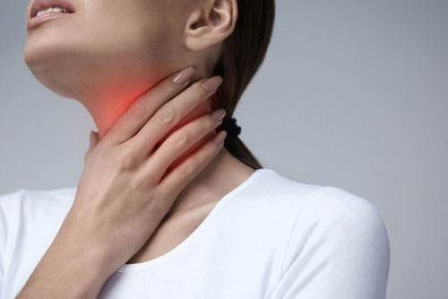 Swallowing Difficulties
